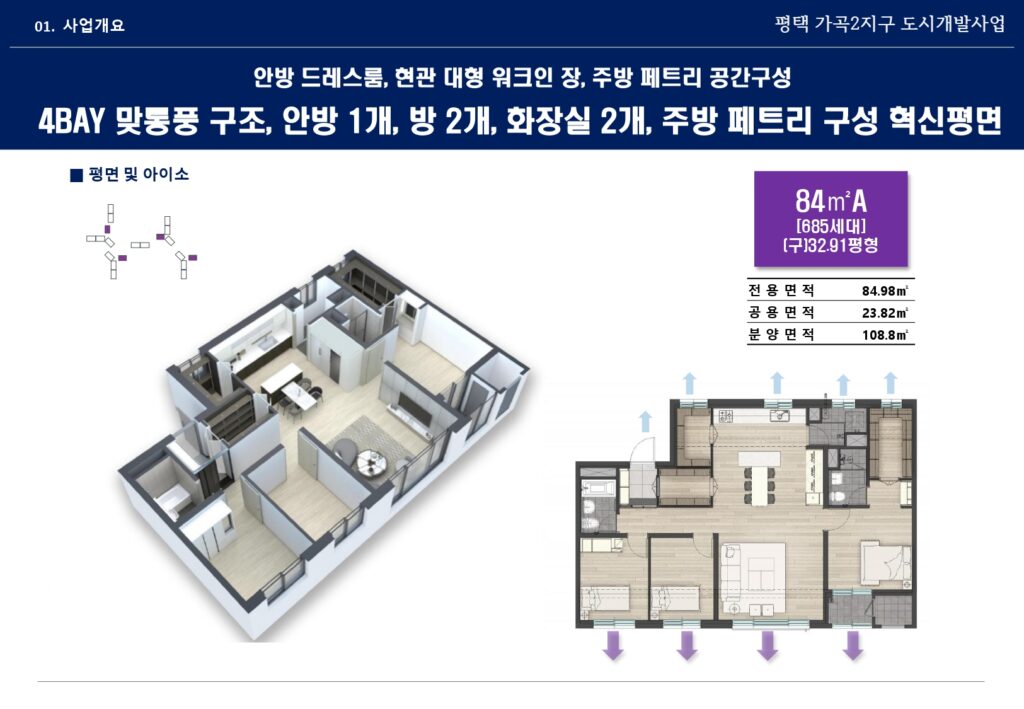 01. 사업개요 84A