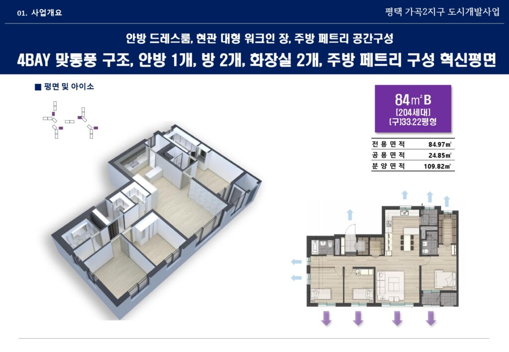 01. 사업개요 84B