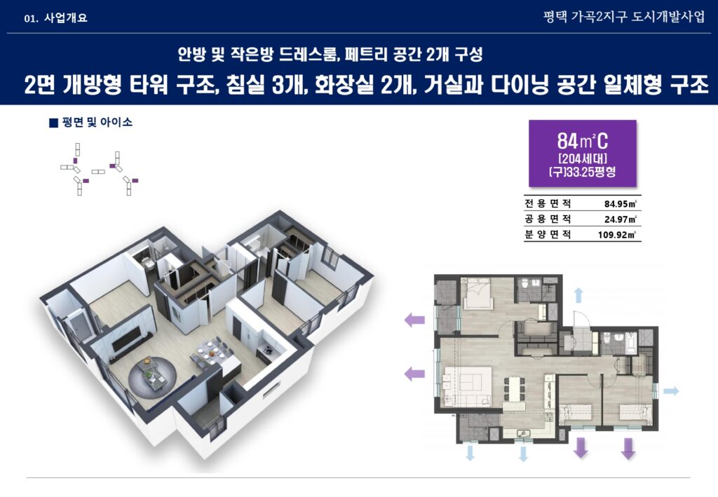 01. 사업개요 84C